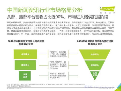 艾瑞咨詢2019年中國互聯(lián)網(wǎng)發(fā)展前瞻與旅游開發(fā)項目策劃咨詢