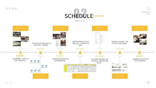 文化旅游體驗設計 旅游開發(fā)項目策劃咨詢的價值與實踐